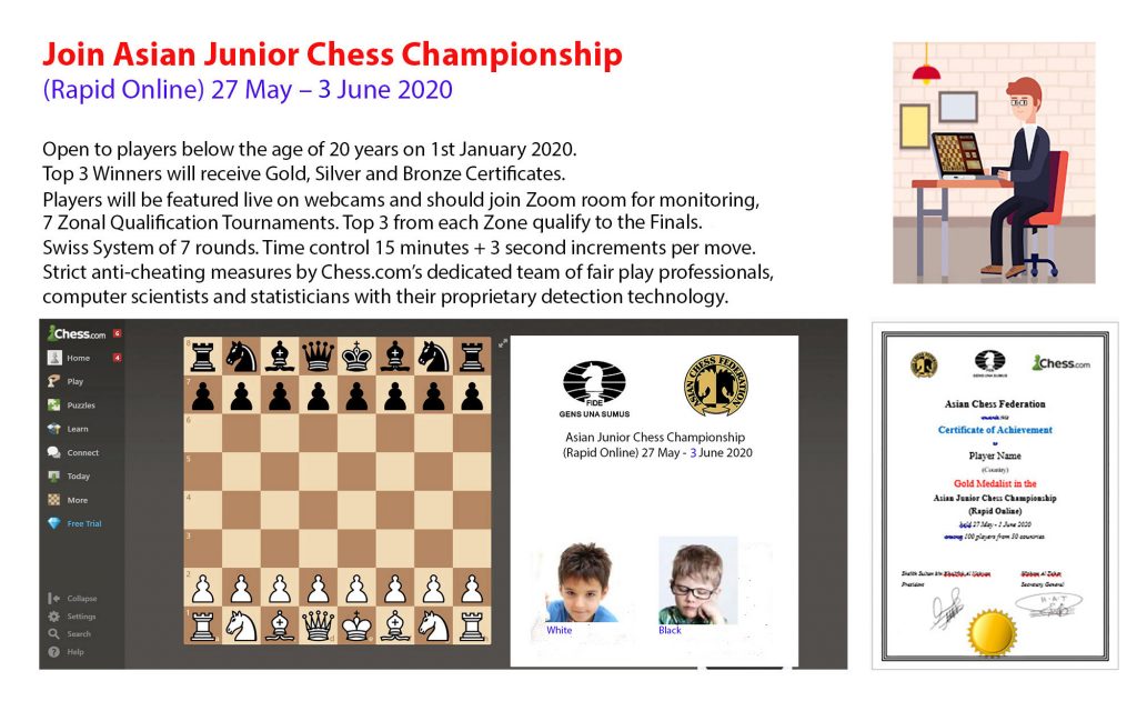 Asian Junior Chess Championship Rapid Online via 日本チェス連盟