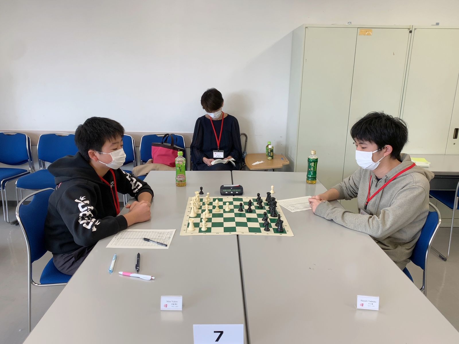 Results of Japan Youth & Cadets Chess Championship 2021